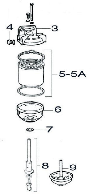 Distanzstück komplett für CAV Filter – Bildposition 8 GartenShop24 - Hochwertige Gartengeräte