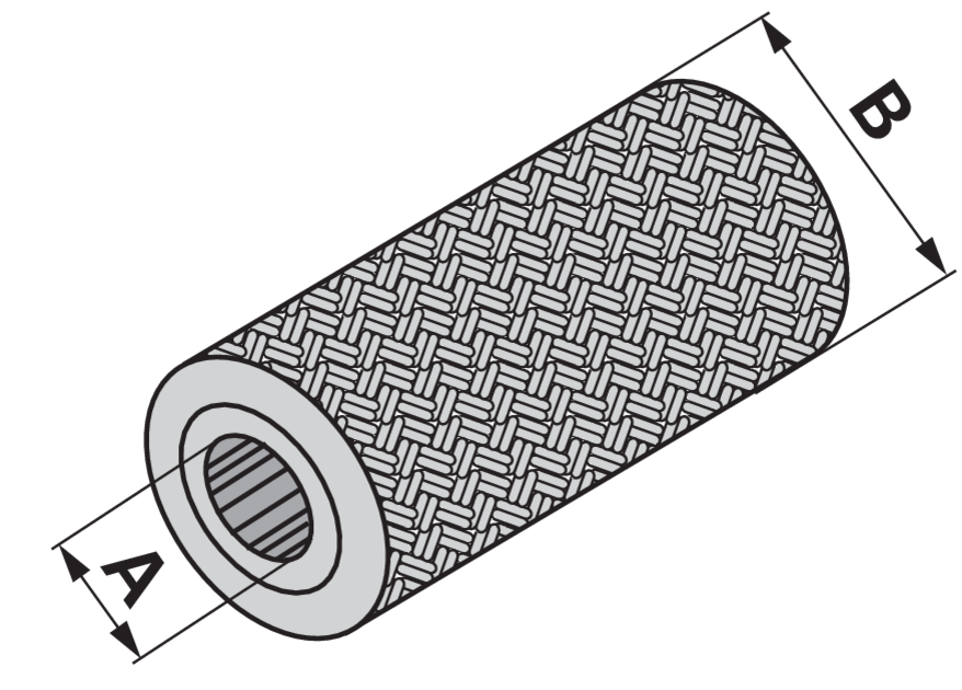 Kraftstoffschlauch NG 12, ID 11,5 mm, Textilgeflecht GartenShop24 - Hochwertige Gartengeräte