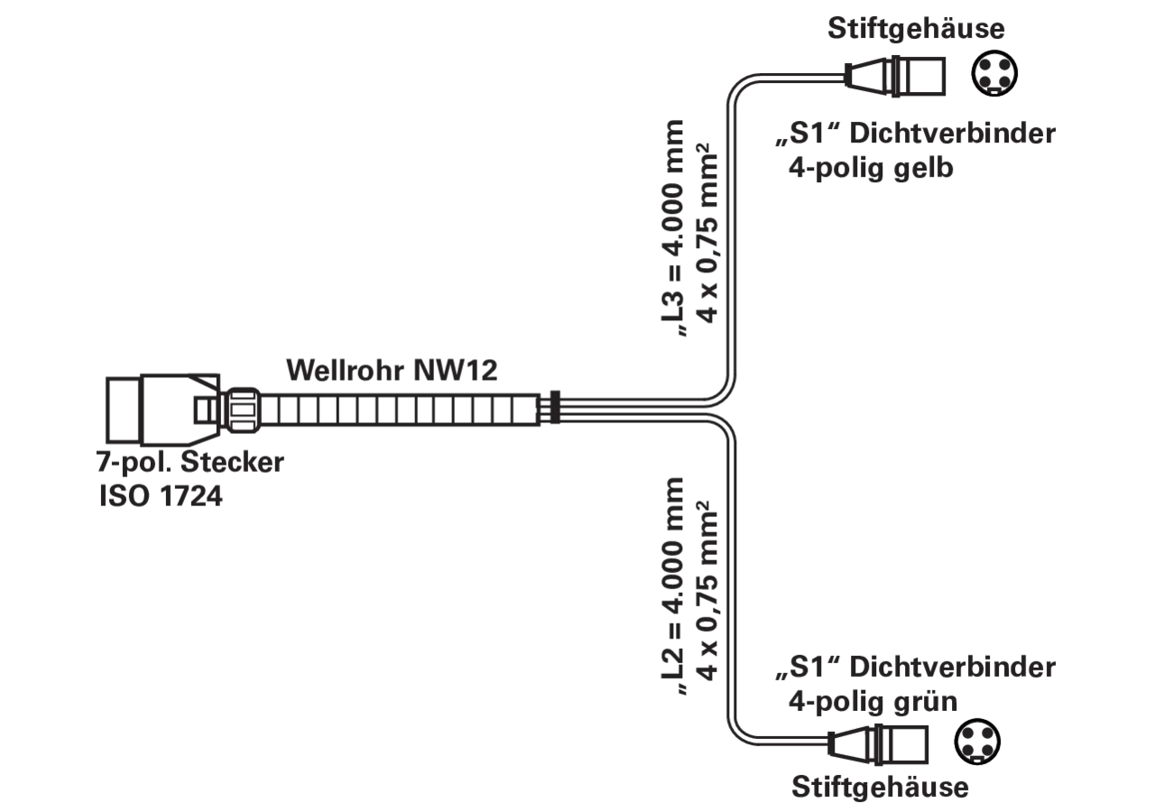 Anschlusskabel 7 / 4 polig mit S1 Stiftgehäuse, L = 4 m Sanube
