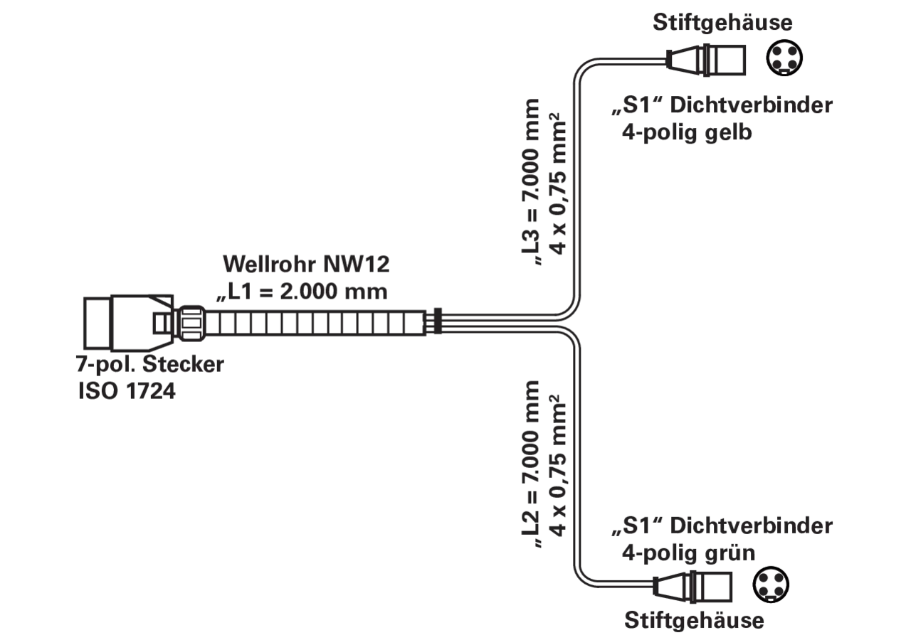 Anschlusskabel 7 / 4 polig mit S1 Stiftgehäuse, L = 2 / 7 / 7 m Sanube