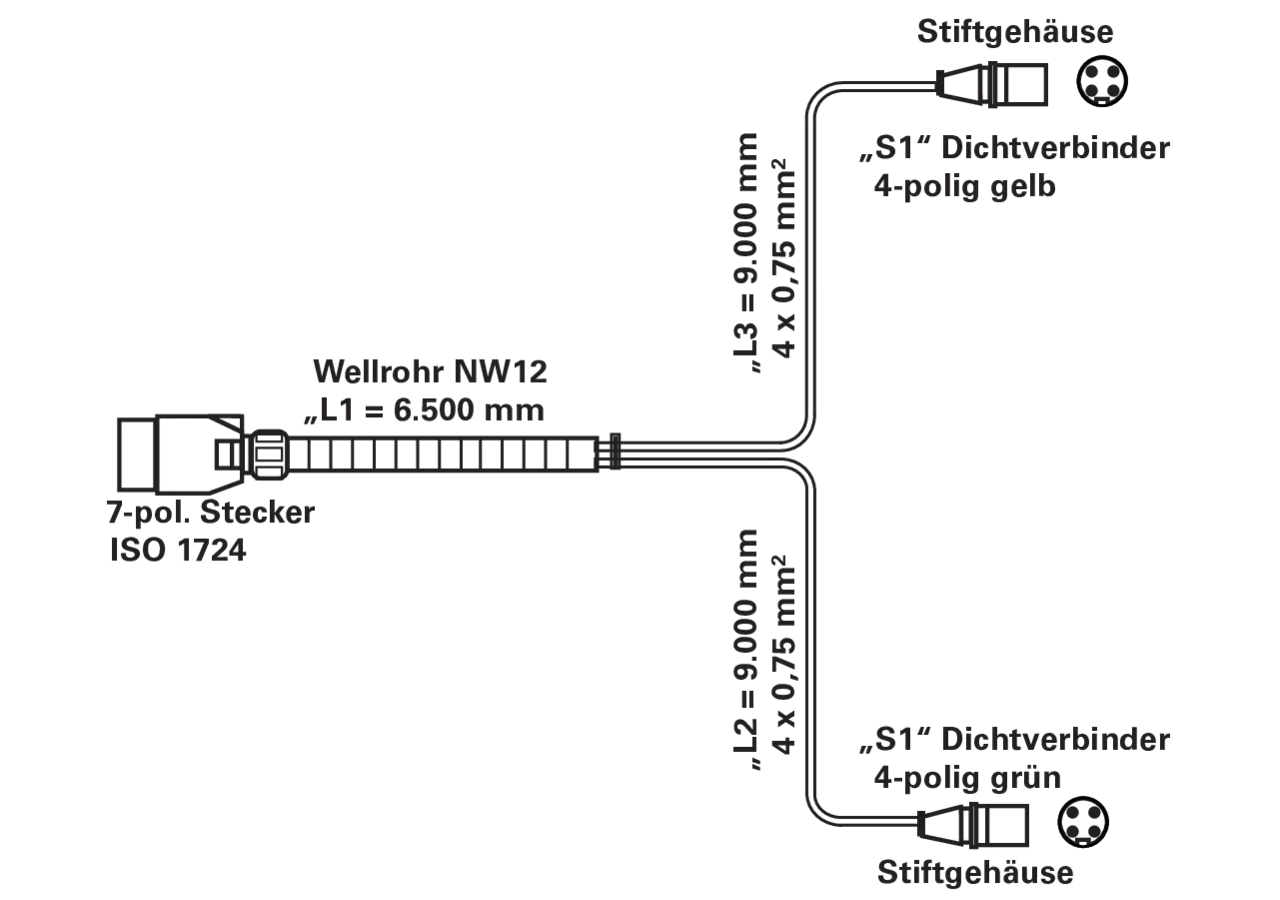 Anschlusskabel 7 / 4 polig mit S1 Stiftgehäuse, L = 6,5 / 9 / 9 m Sanube