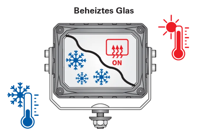 LED Arbeitsscheinwerfer 12 / 24 V, 10000 lm, beheizte Linse Montage stehend WESEM