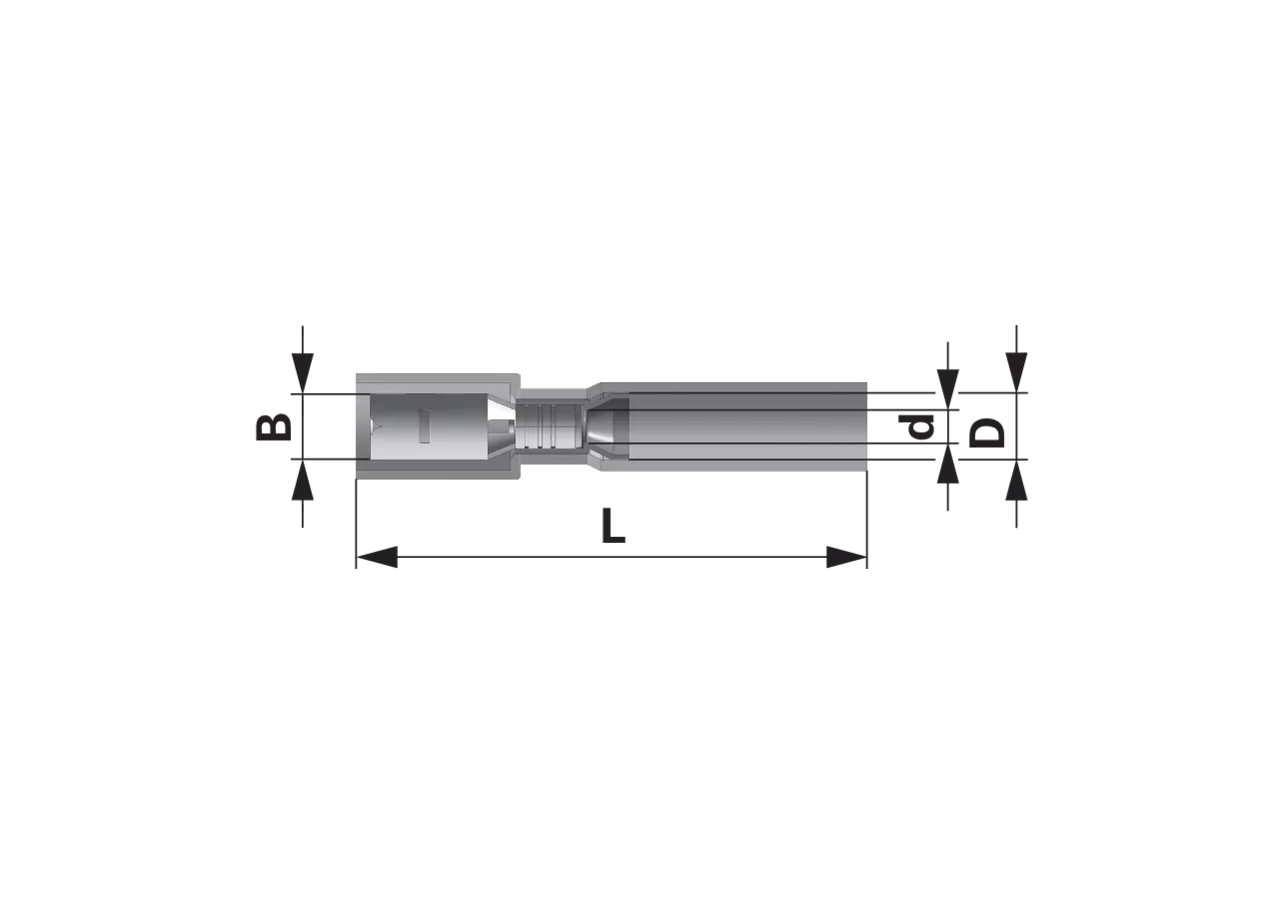 Rundsteckhülse d= 4 mm, 25 Stück schrumpfbar Leitungsbereich: 22 - 16 AWG GartenShop24 - Hochwertige Gartengeräte