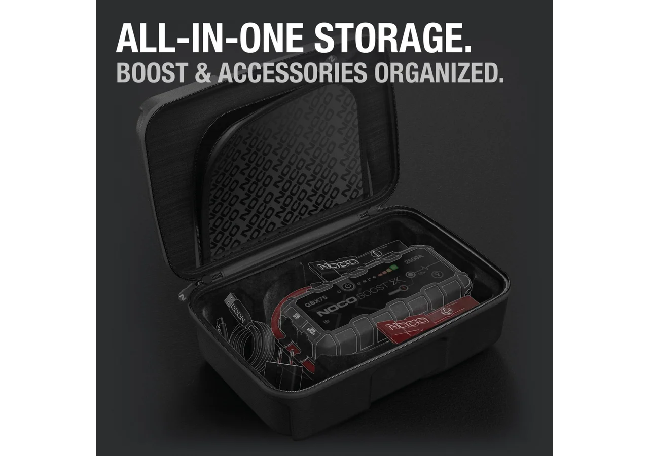 Noco Schutztasche für Startbooster GBX75 Noco
