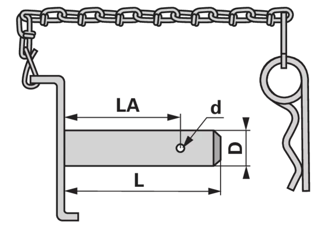 Oberlenkerbolzen Anbaudreieck 25 mm 123 mm – Maßdarstellung Lochabstand 95 mm