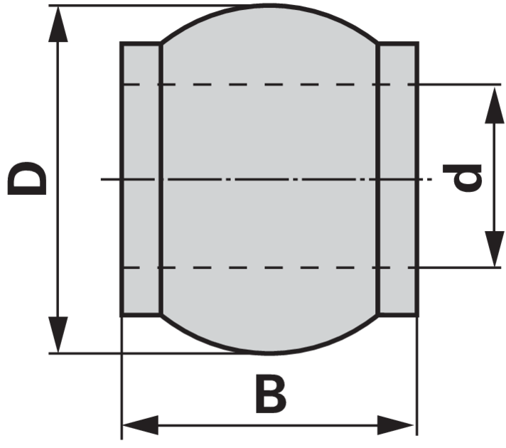 Oberlenkerkugel Kat. 2/1, AD 50 mm, ID 19 mm GartenShop24 - Hochwertige Gartengeräte