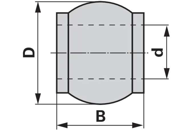 Oberlenkerkugel Kat. 2/1, AD 50 mm, ID 19 mm GartenShop24 - Hochwertige Gartengeräte