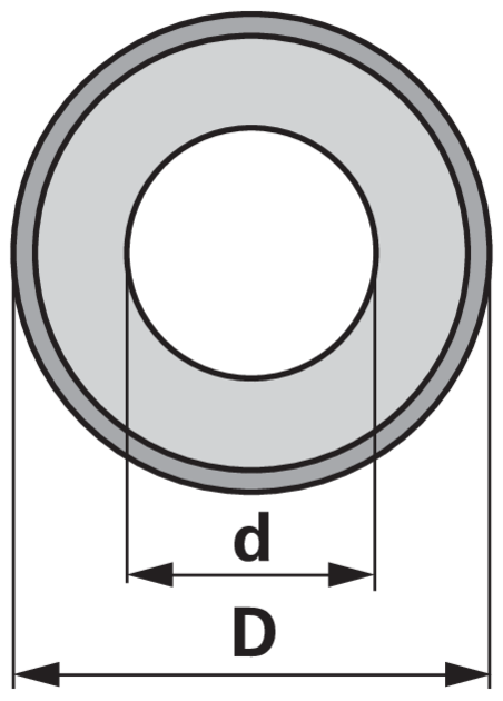Distanzscheibe Kat. 2 56 mm Außendurchmesser – Seitenansicht Breite 7 mm