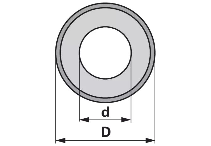 Distanzscheibe Kat. 3 Außendurchmesser 64 mm – Detailansicht Innendurchmesser 37,5 mm
