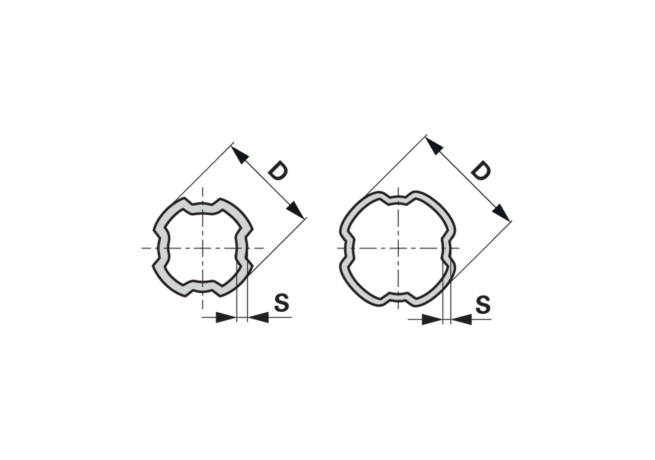 Profilrohr 4-Keil außen, AD 45,6 mm, in Zentimeter Bondioli & Pavesi