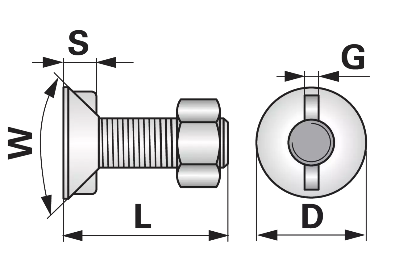 Pflugschraube 2-Nasen, M12 x 35 mm, Güte 8.8, 10 Stück mit Mutter GartenShop24