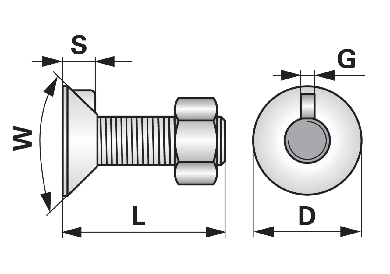Pflugschraube 1-Nase, M16 x 60 mm, Güte 8.8 mit Mutter GartenShop24