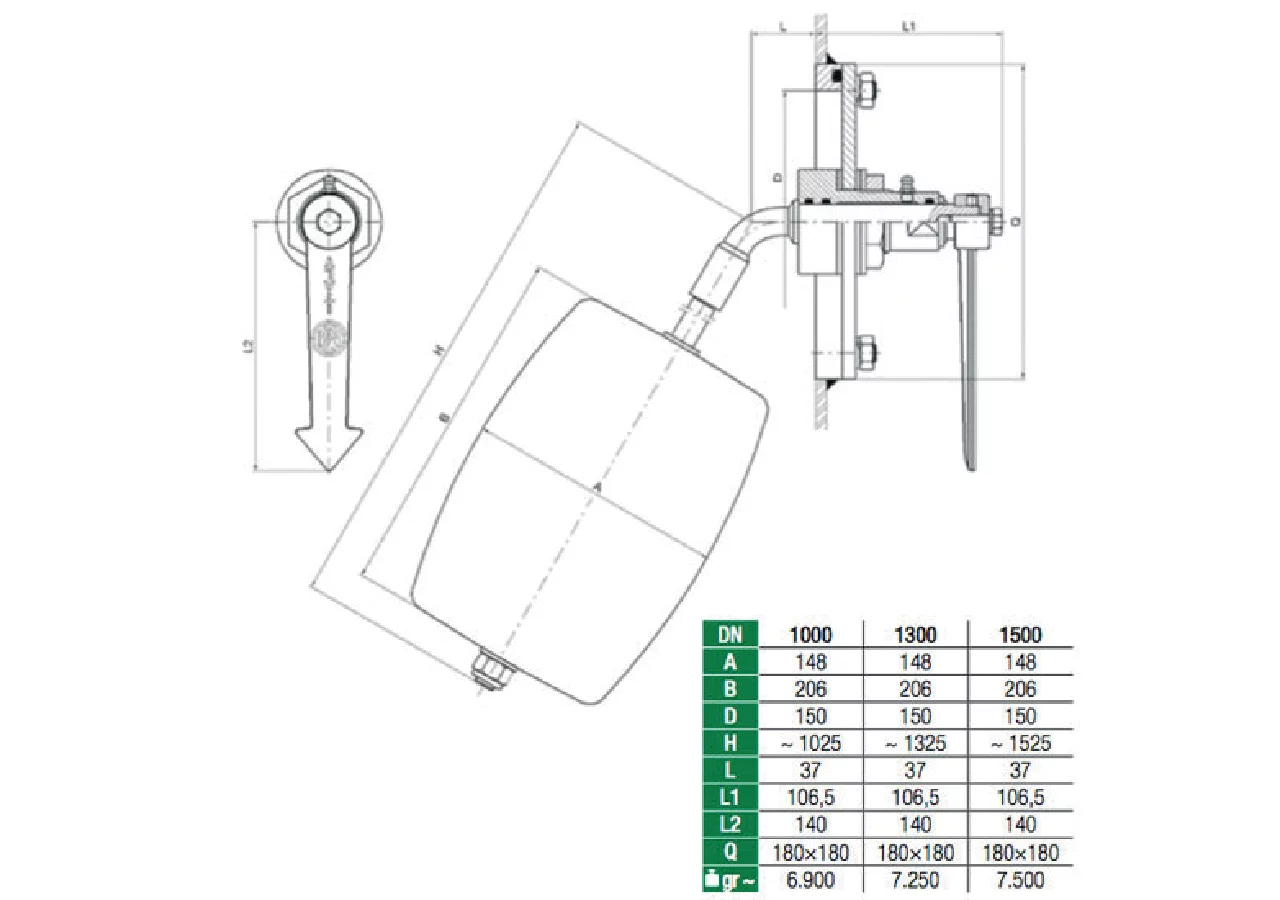 Füllstandsanzeiger L 1.025 mm, Edelstahl mit Sensor MZ 0434S MZ