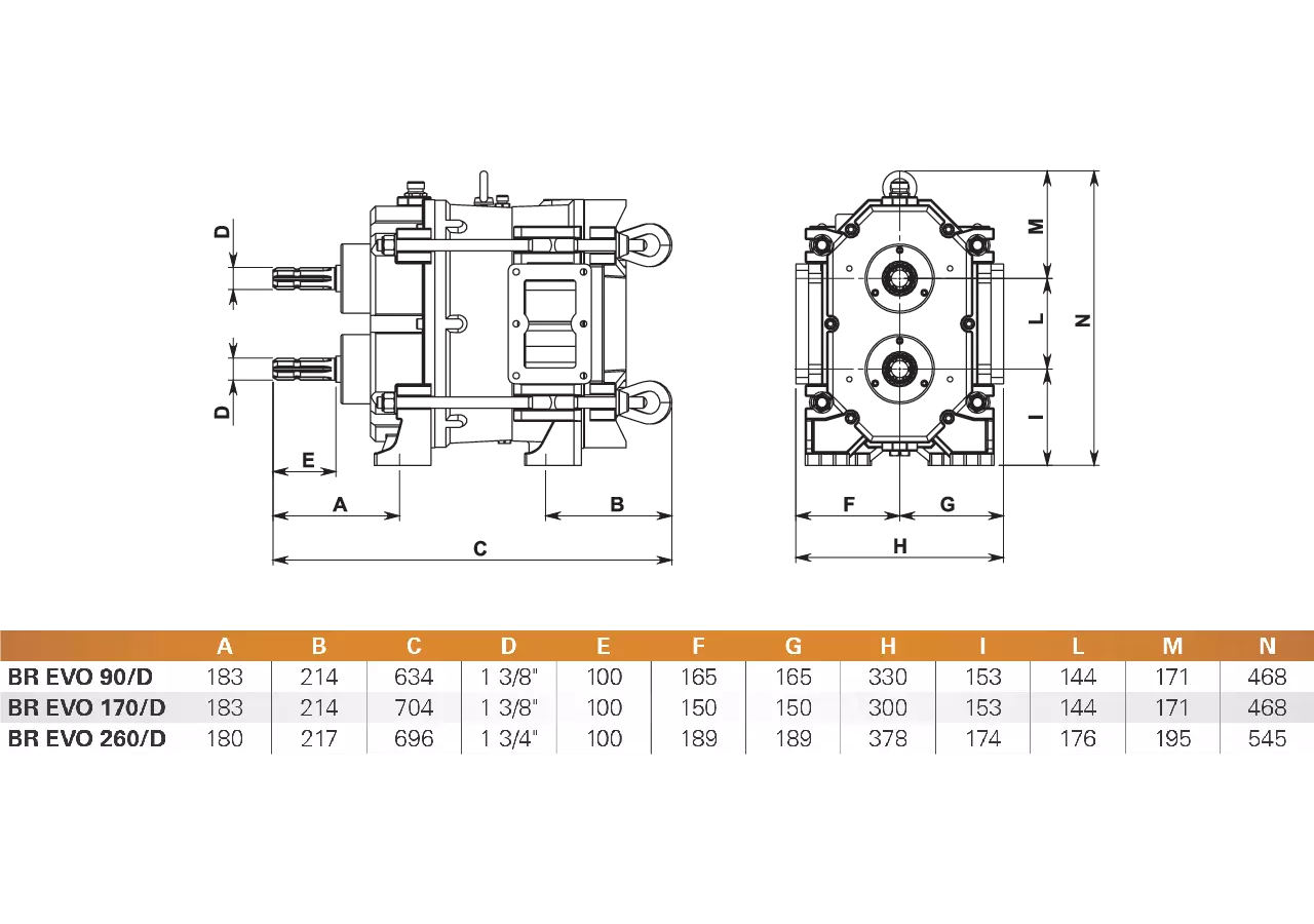 Drehkolbenpumpe BR EVO 260 D Battioni Pagani 9444300000 Battioni Pagani