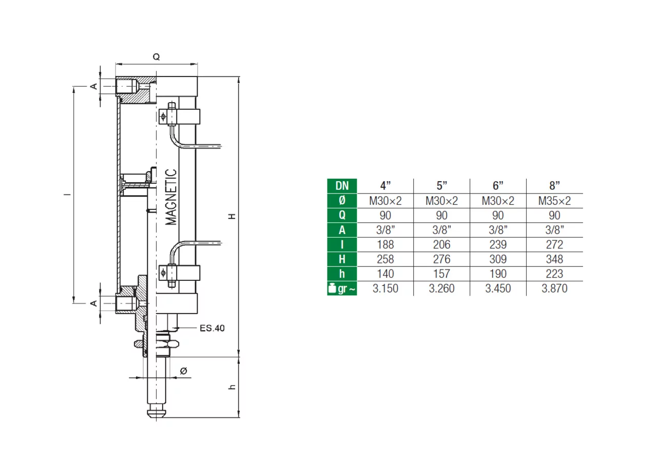 Pneumatikzylinder 6 Zoll, doppelwirkend, mit Reedkontakt MZ 0571 MZ