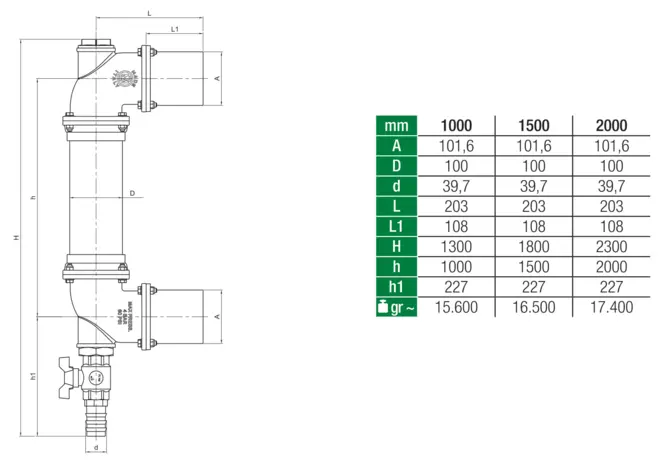 Füllstandsanzeiger H 1.000 mm, ID 100 mm MZ 0440 MZ