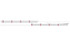 Untermesser L 343 cm, mit Messerkopf rechts, 50 Klingen, T70, glatt ESM bidux 2657888 ESM