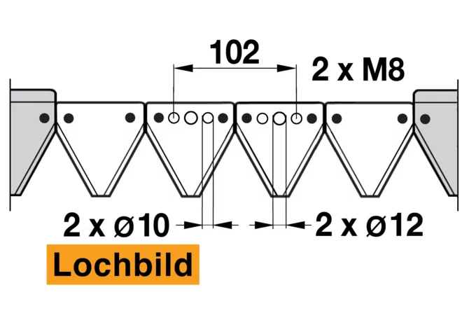 Mähmesser L 120 cm, 16 Klingen, gezahnt, DIN 80 Köppl MM200534 Köppl
