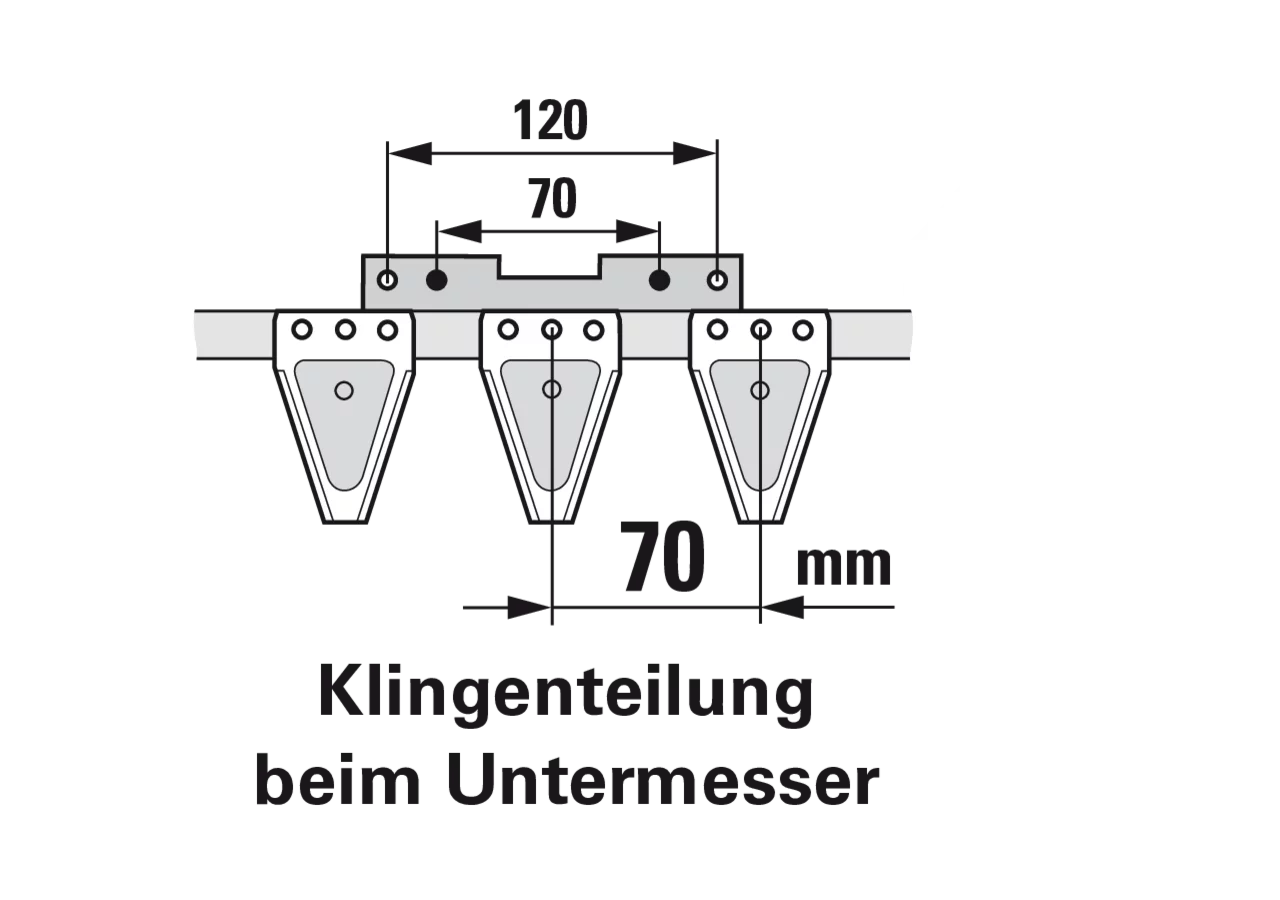 Untermesser L 150 cm, 23 Klingen, T70, glatt ESM 2657340 ESM