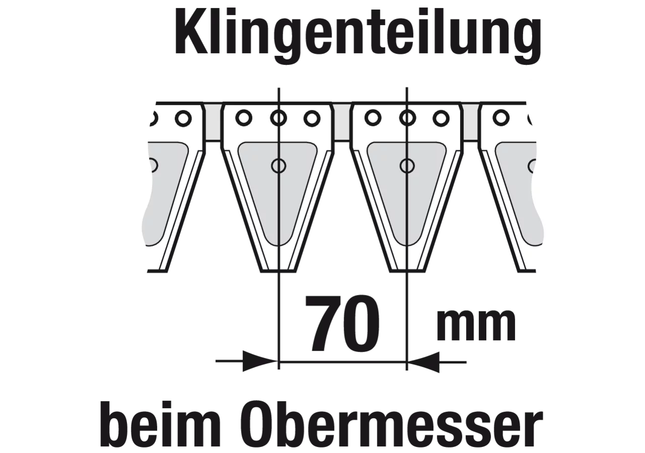 Obermesser L 140 cm, 21 Klingen, glatt, T70 – passend für ESM 2624160 GartenShop24
