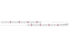 Untermesser L 375 cm, mit Messerkopf, rechts, 46 Klingen, T84, glatt ESM 2657850 ESM