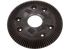 Tellerrad 91 Zähne SIP 153656403 SIP