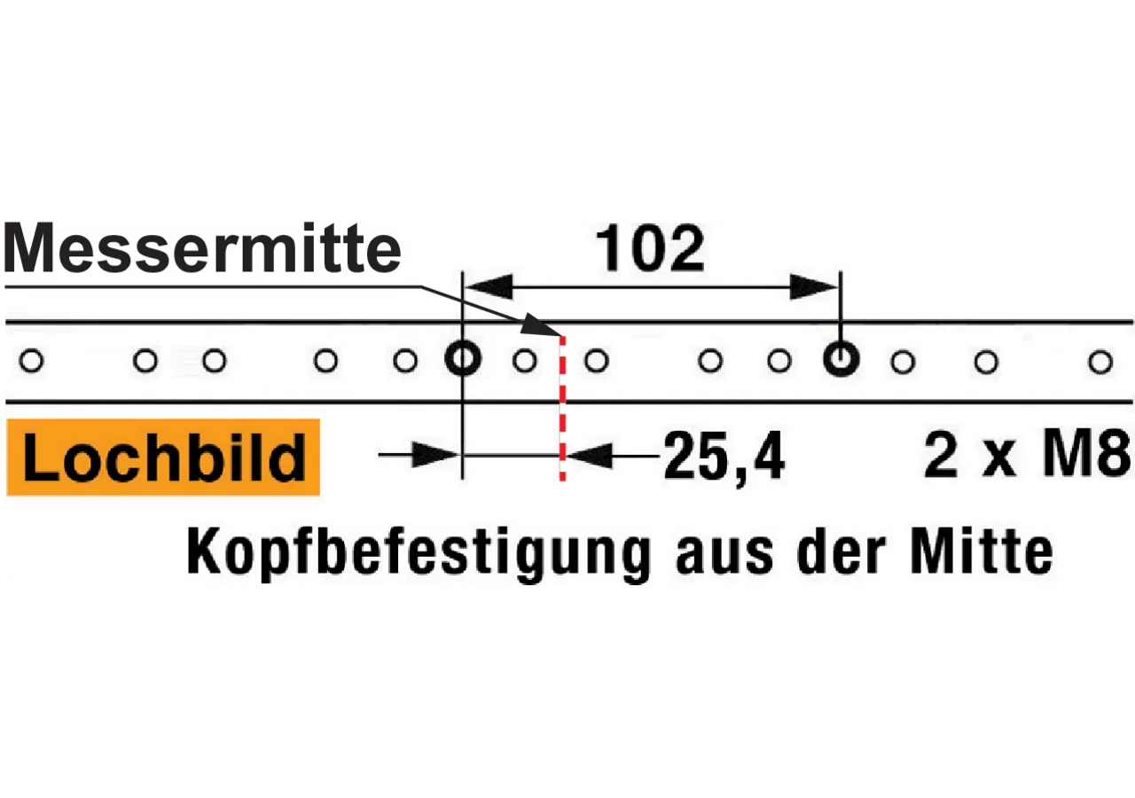 Mähmesser L 91 cm, 18 Klingen, glatt ESM 2481670 ESM