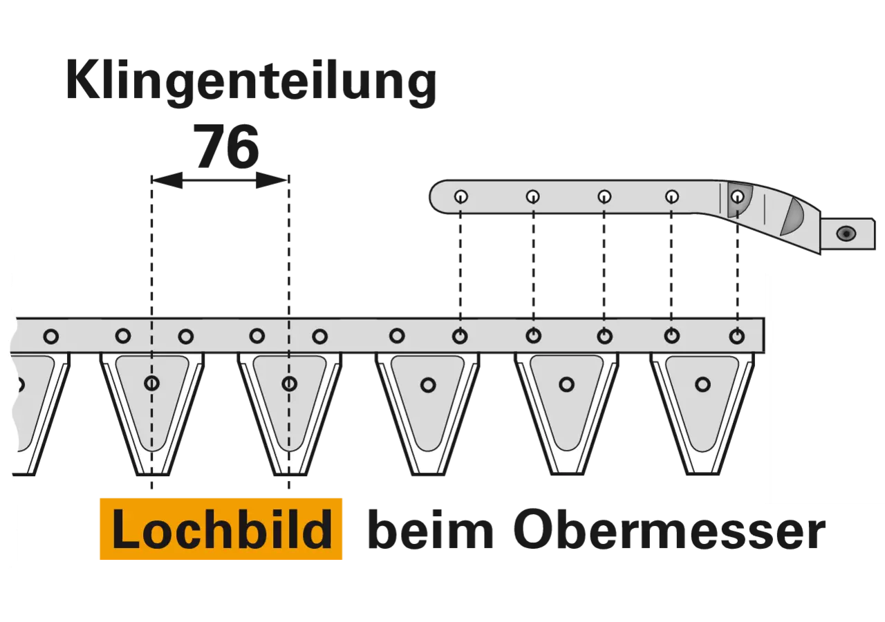 Obermesser L 190 cm, mit Messerkopf, rechts, 25 Klingen, T76, glatt ESM 2625990 ESM