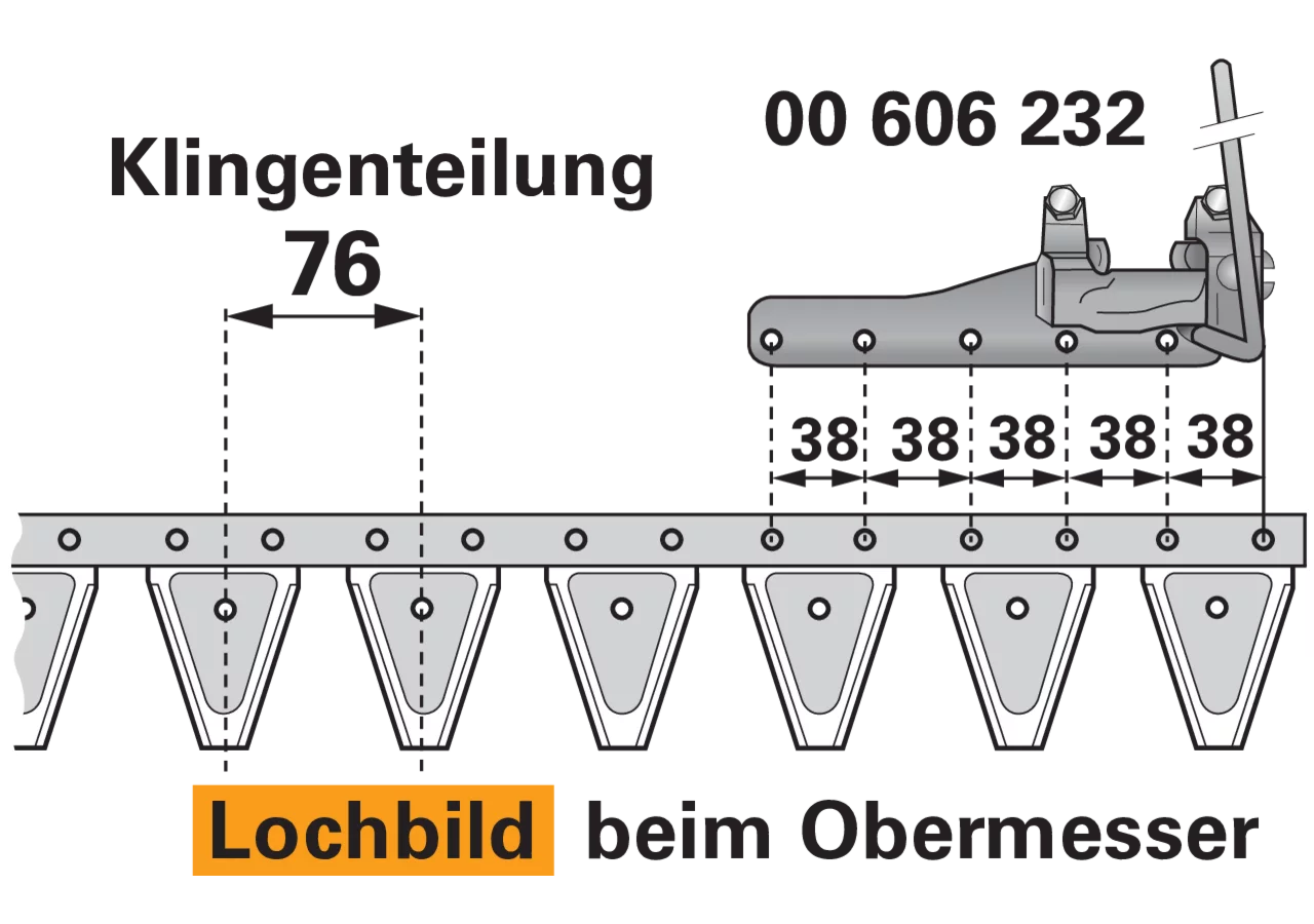 Obermesser L 160 cm, mit Messerkopf, rechts, 22 Klingen, T76, glatt ESM 2627665 ESM