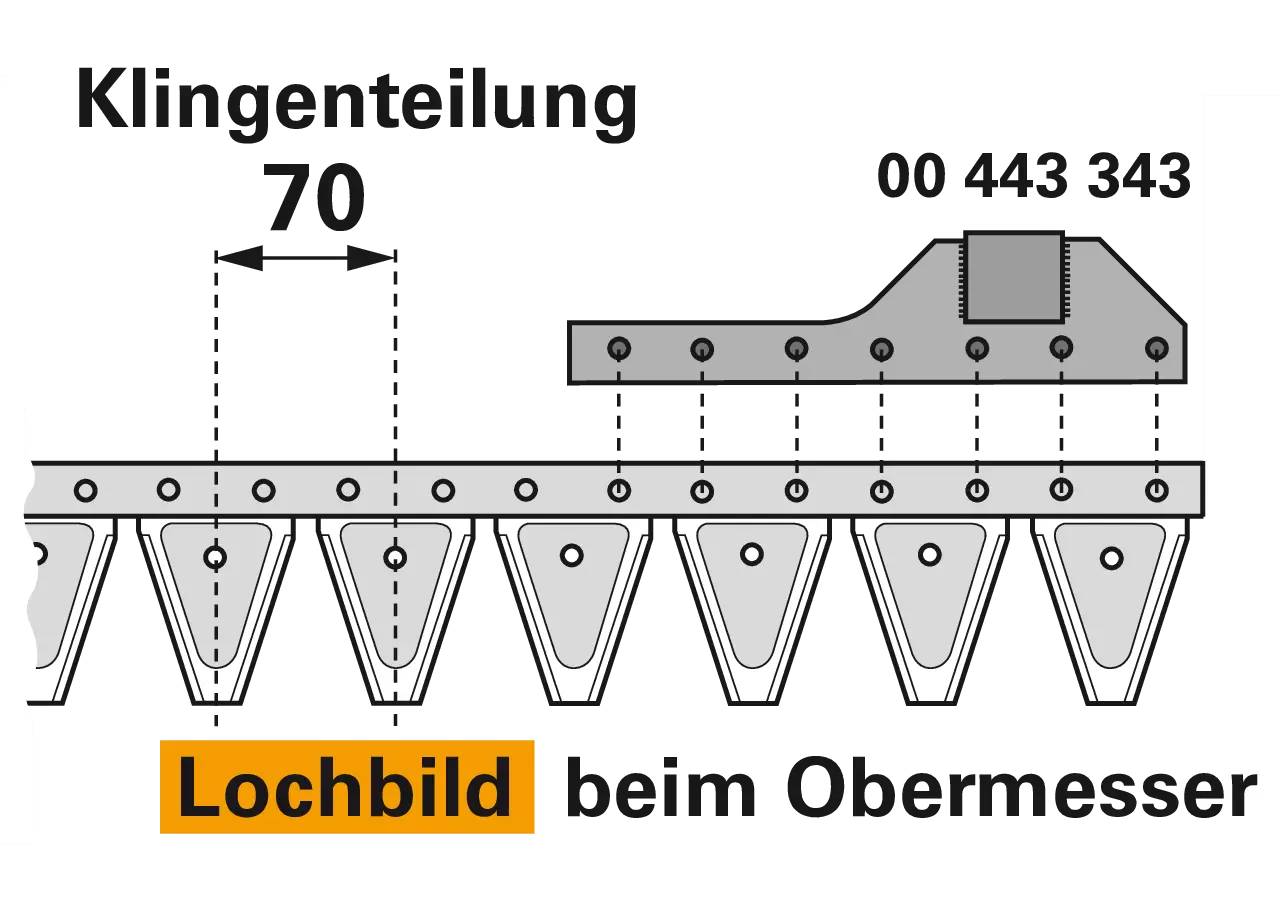 Obermesser L 203 cm, mit Messerkopf, rechts, 29 Klingen, T70, glatt ESM 2627968 ESM