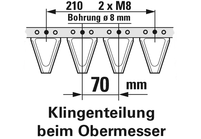 Obermesser L 160 cm, 24 Klingen, T70, glatt – passend für ESM 2625120 Schröckenfux