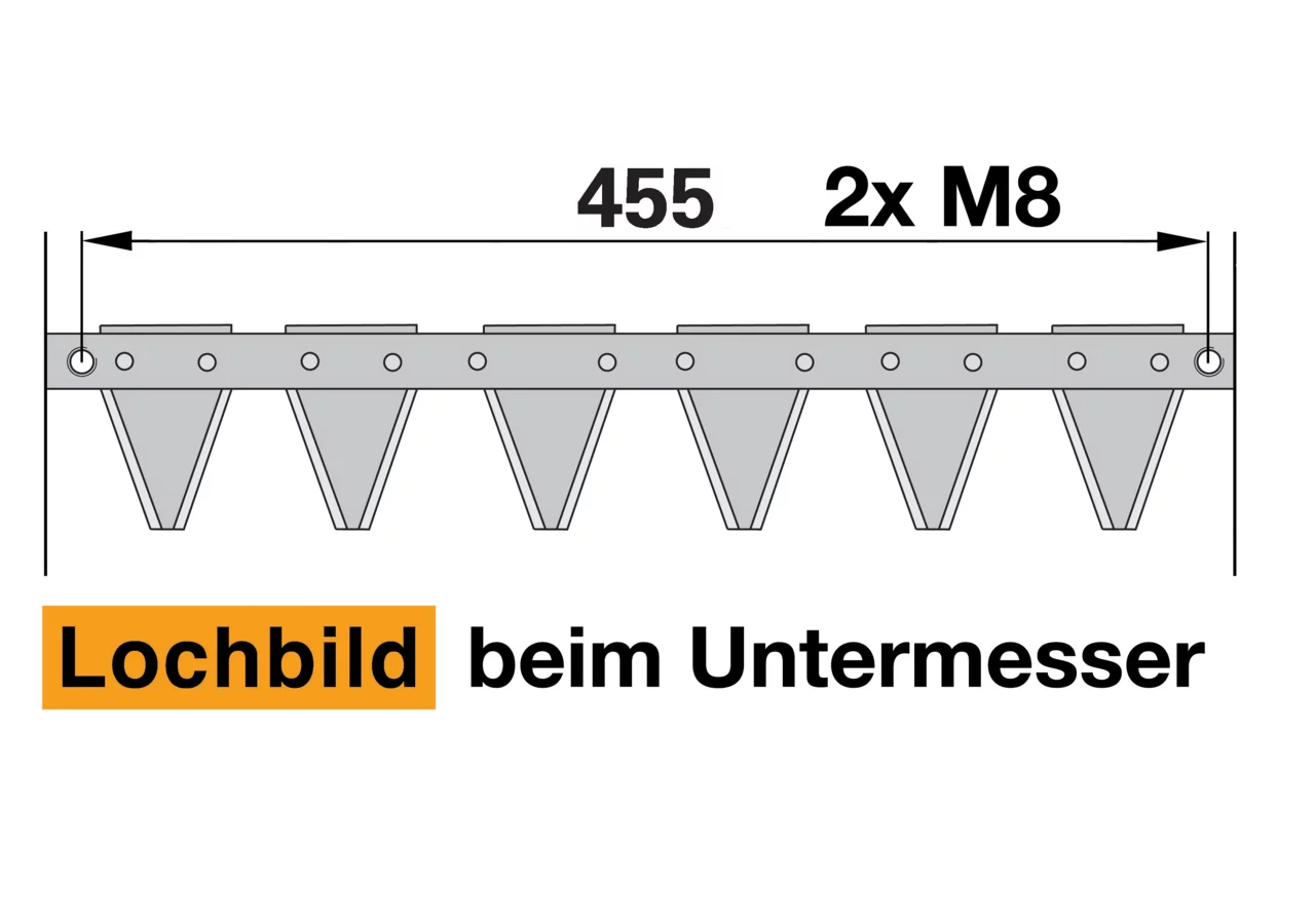 Untermesser L 140 cm, 20 Klingen, glatt, Typ 7014a – passend für Moty M640 Schröckenfux
