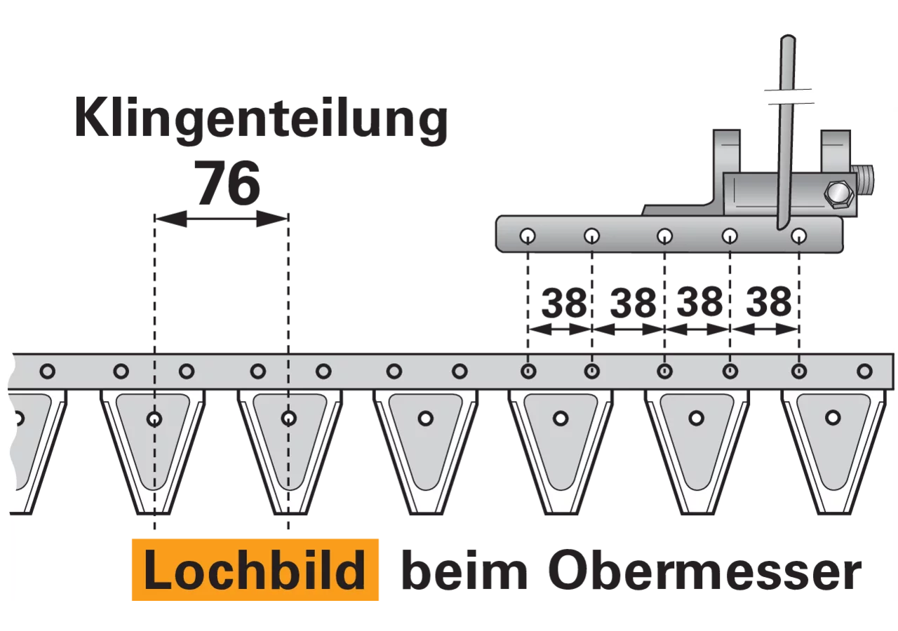 Obermesser L 160 cm, mit Messerkopf, rechts, 22 Klingen, T76, glatt passend zu Moty Gigant Schröckenfux