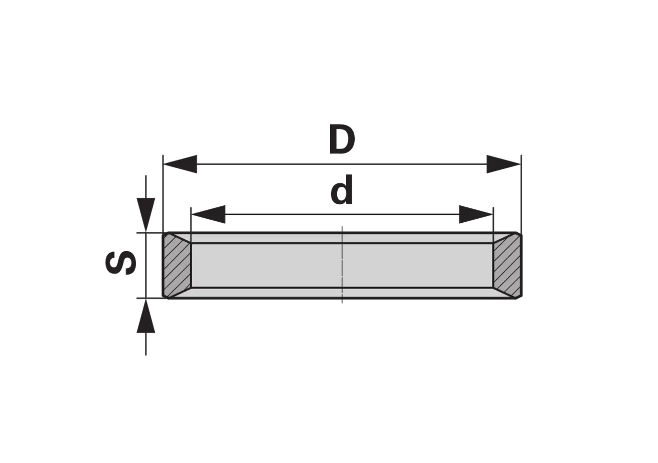 Dichtkantenring M 16 STAUFF