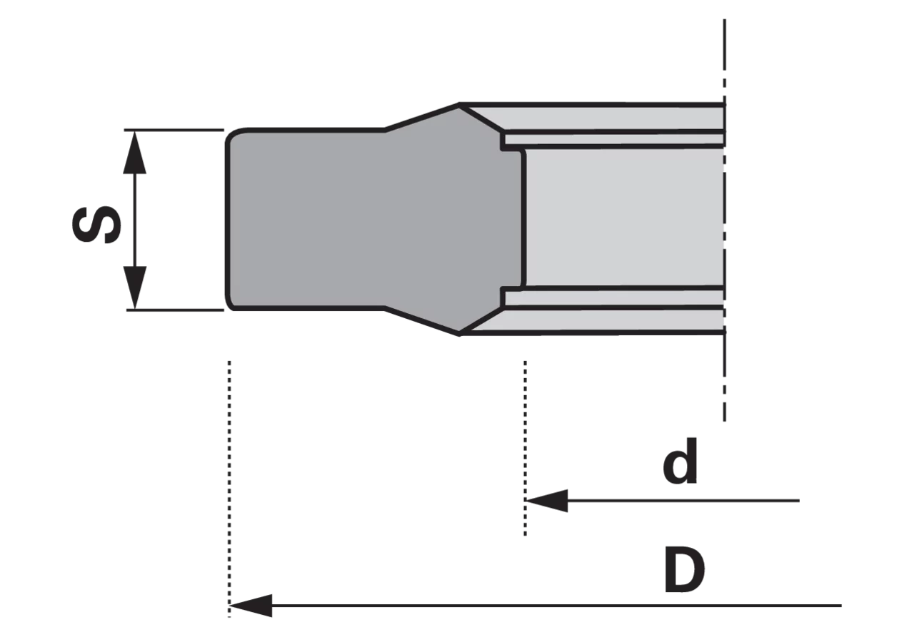 Flanschdichtung SAE 3/4 Standard GartenShop24 - Hochwertige Gartengeräte