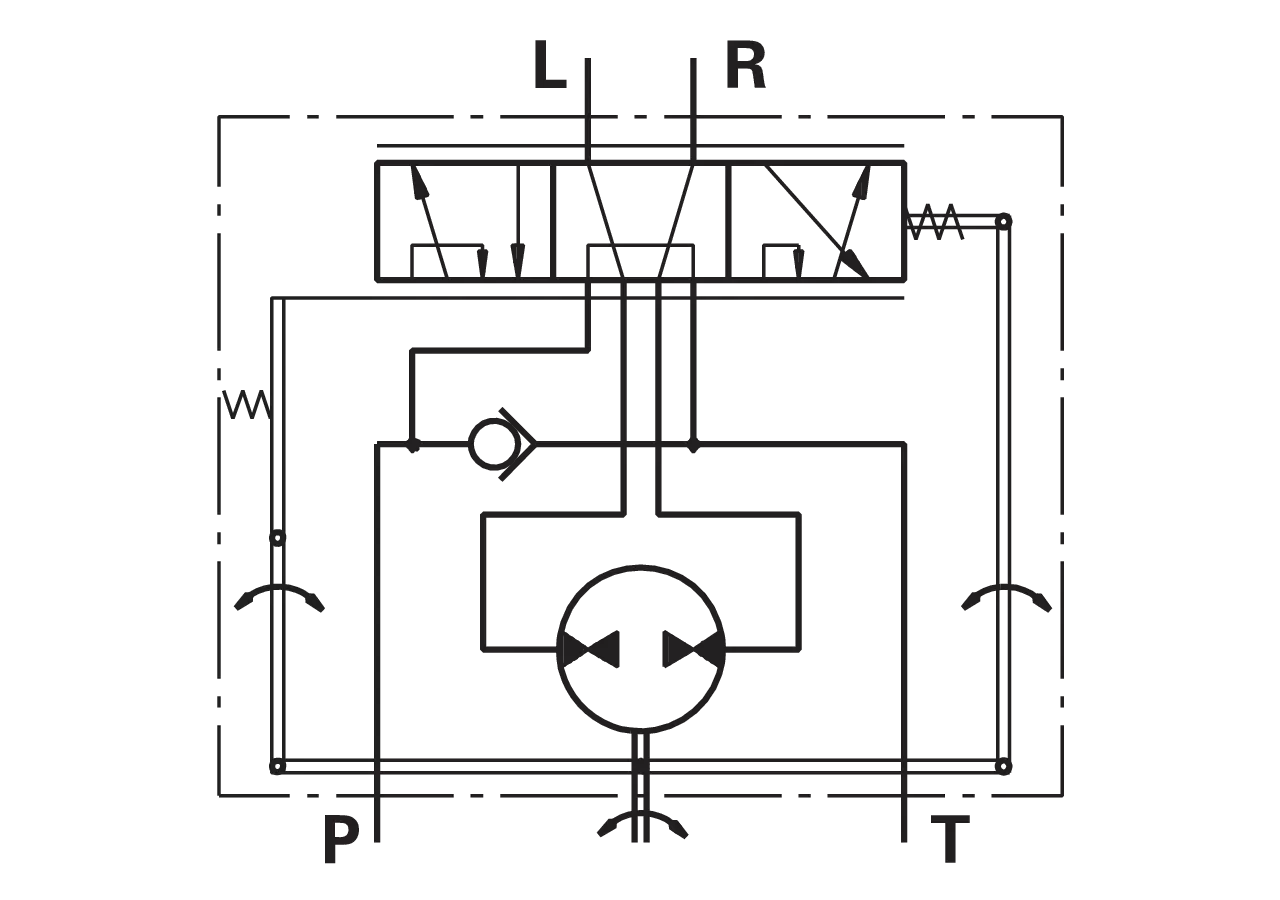 Hydrostatische Lenkung HKU 80 / 3 M+S Hydraulic
