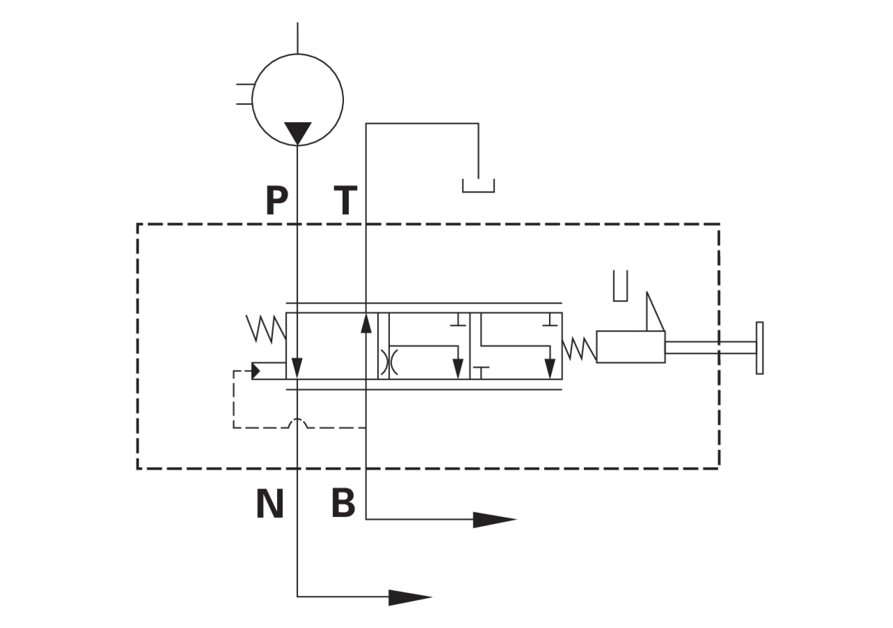 Bremsgrundventil OC mechanisch GartenShop24 - Hochwertige Gartengeräte