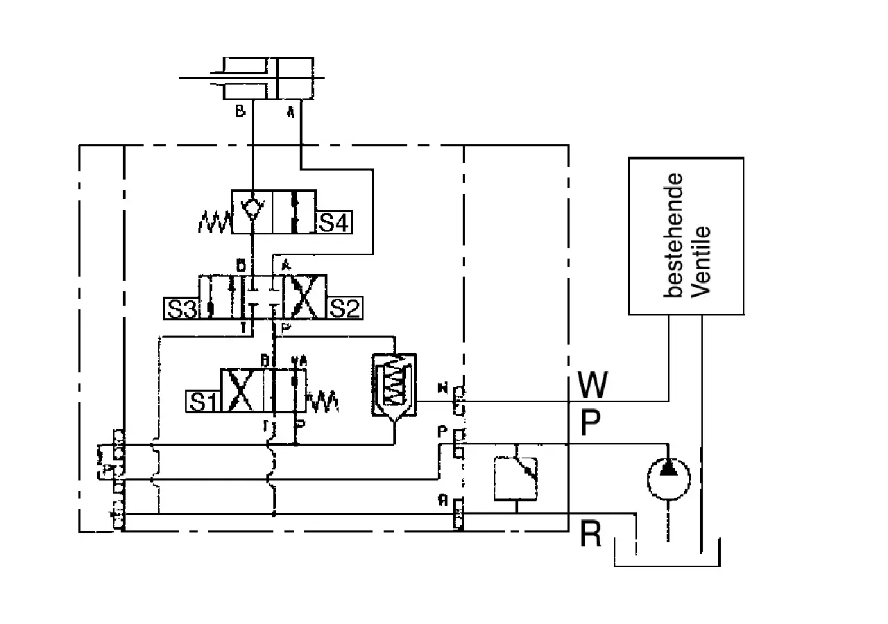 Steuerventil SB23E GartenShop24 - Hochwertige Gartengeräte