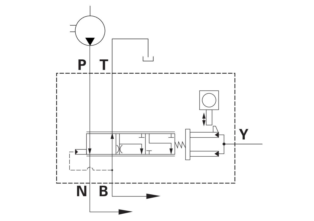 Bremsgrundventil OC 2 Stufen Dm 20 / 15 mechanisch GartenShop24 - Hochwertige Gartengeräte