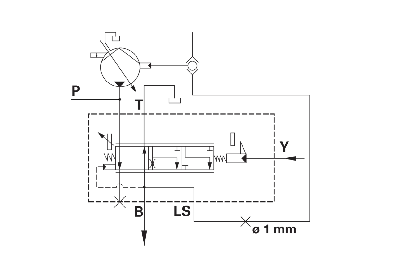 Bremsgrundventil P&B LS Basisventil GartenShop24 - Hochwertige Gartengeräte
