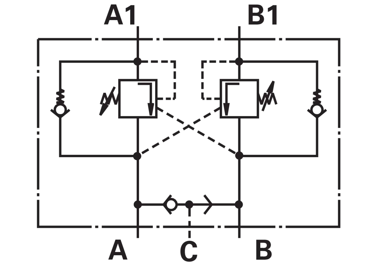 Lasthalteventil KPBR 250 M+S Hydraulic