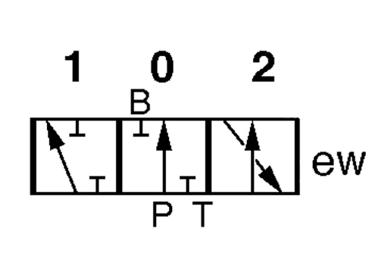 Schieber AE5 MDE/2-7 Bondioli & Pavesi