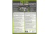 Schallschutzmatte PU-Schaum schwarz, 500 x 500 x 10 mm einseitig selbstklebend PETEC