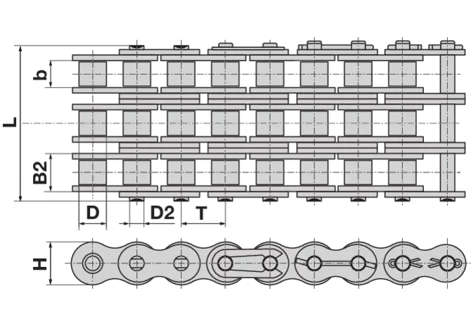 Rollenkette RexPro triplex, 10 B-3, 5 m DIN8187 Rexnord