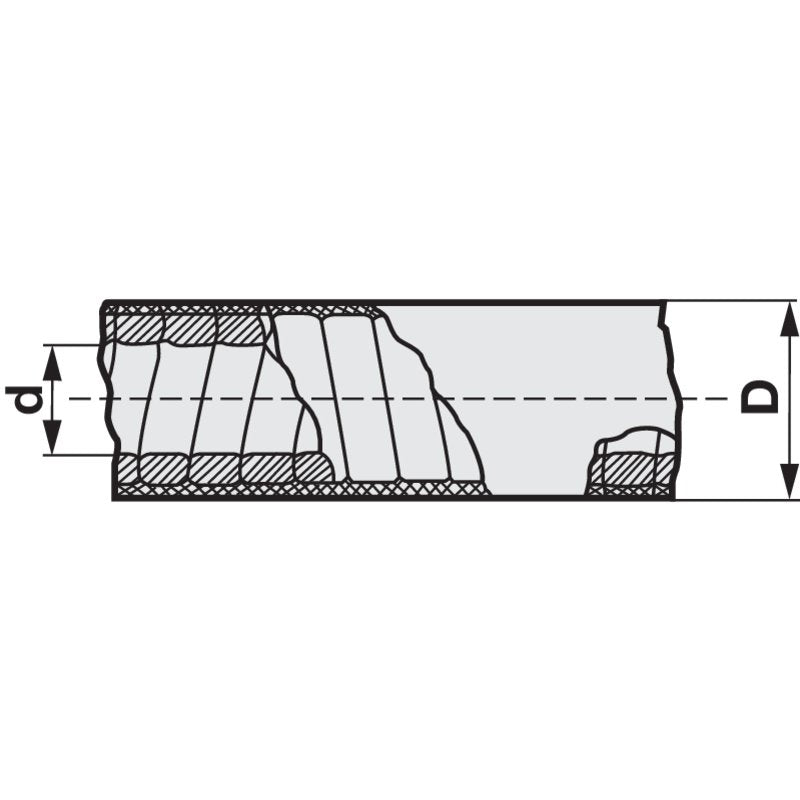 Detailansicht Flachdrahtspirale 6 x 3,5 mm – Außen- und Innendurchmesser mit Plastiküberzug