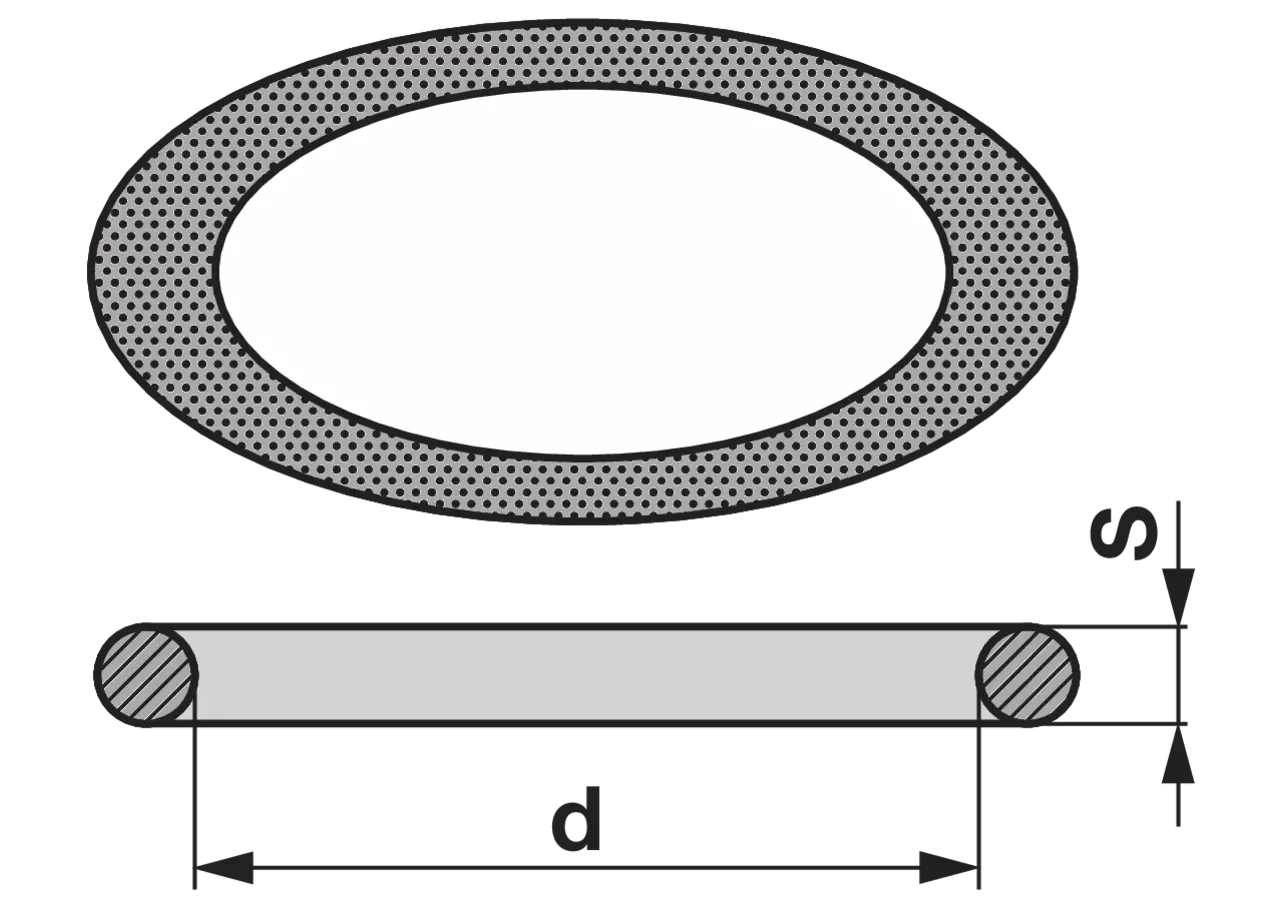 O-Ringe Dm 9,25 x 1,78 mm, 10 Stück NBR 70 Shore, DIN3771 GartenShop24 - Hochwertige Gartengeräte