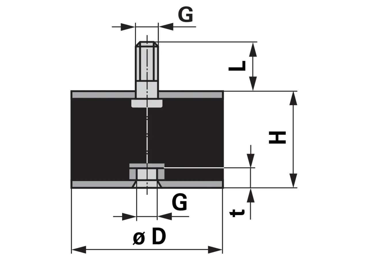 Gummi Metallpuffer Typ 2, Dm 30 x 25 mm, zylindrisch 1x Aussengewinde 1x Innengewinde M8 x 20 mm GartenShop24
