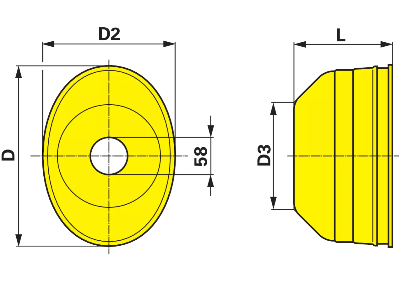 Schutztopf geräteseitig oval, 230 x 190 mm 82.09 Walterscheid