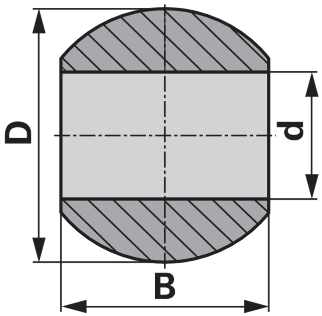 Walterscheid Kugelhülse für Unterlenker Kat. 3/2 09939, 309246 AD 64 mm ID 28,7 mm Walterscheid