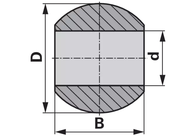 Walterscheid Kugelhülse für Unterlenker Kat. 3/2 09939, 309246 AD 64 mm ID 28,7 mm Walterscheid